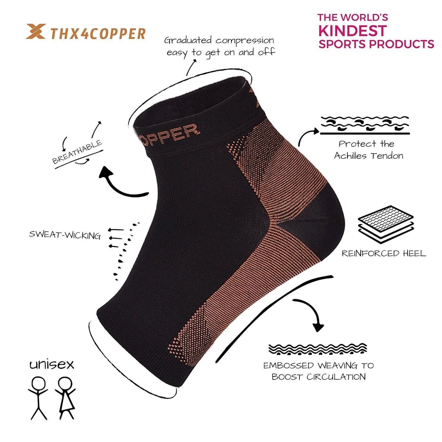 Compression Recovery Foot Sleeves